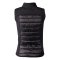 HKM Nylon vest -Basel II