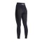 Kingsland Katinka W F-Tec full grip Tights navy